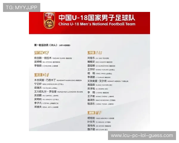 中国足球历届球员全名单盘点及其代表性球员分析 中国足球历届球员全名单盘点及其代表性球员分析